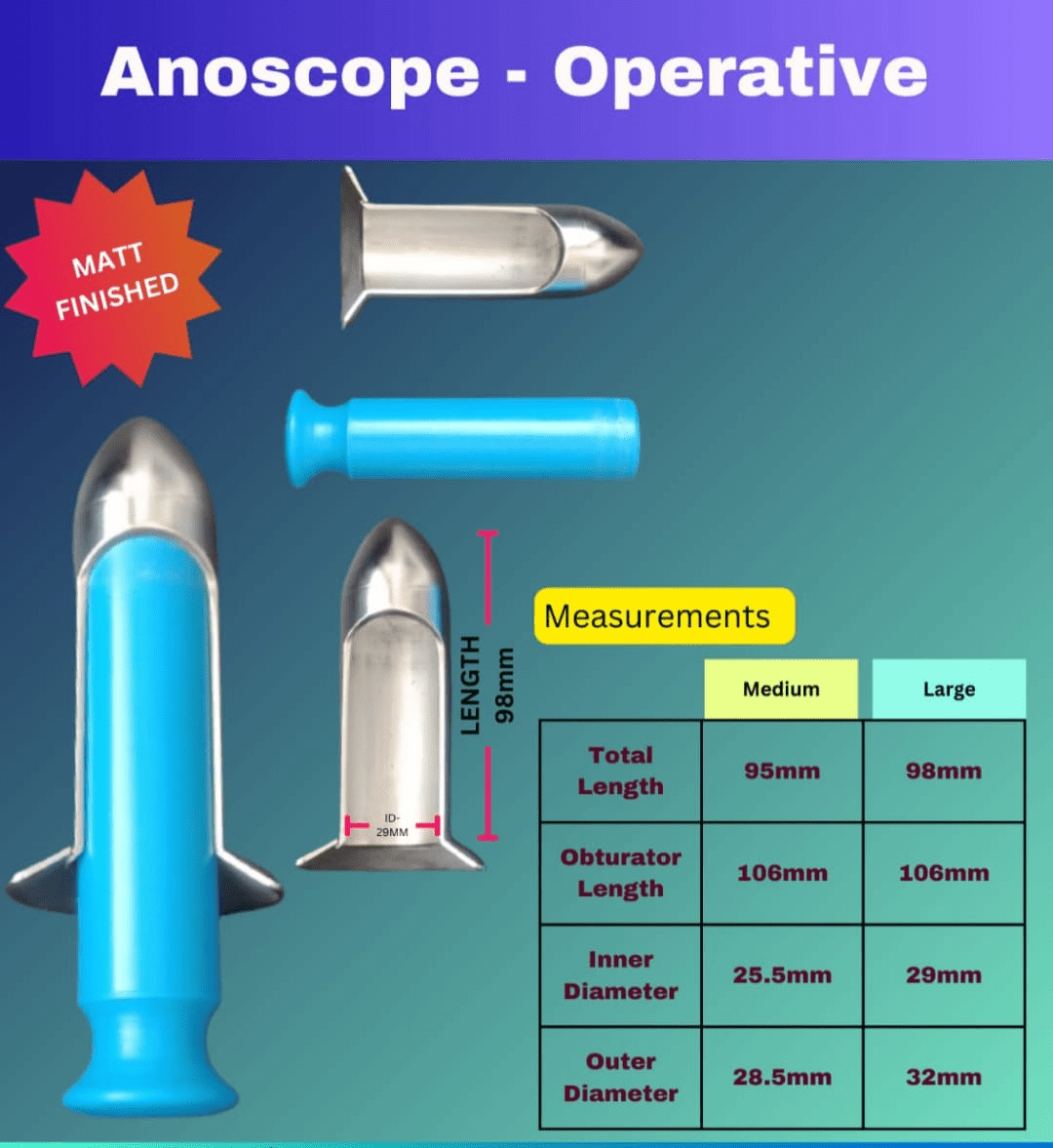 Anoscope - Operative