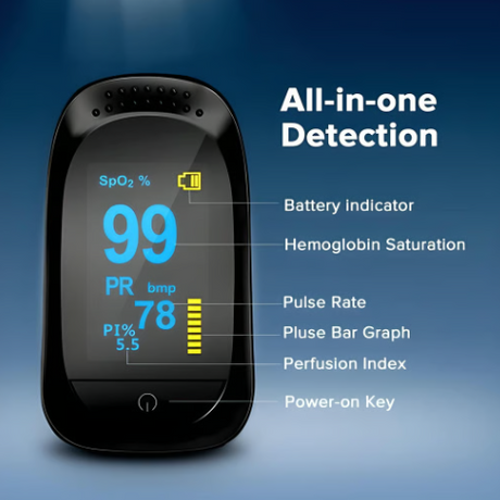 Fingertip Pulse Oximeter A2