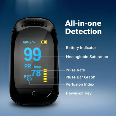 Fingertip Pulse Oximeter A2