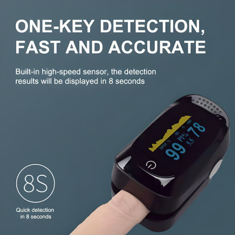 Fingertip Pulse Oximeter A2