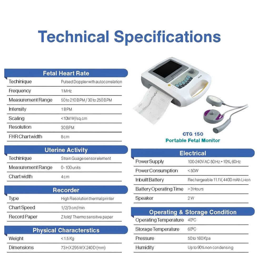 CTG 150 Portable Fatal Monitor