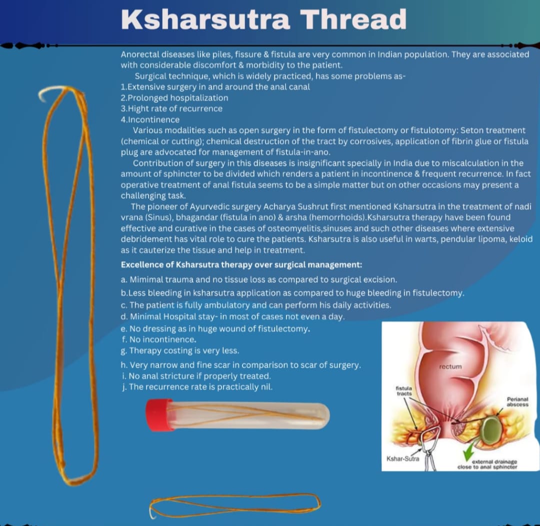 Ksharsutra Thread