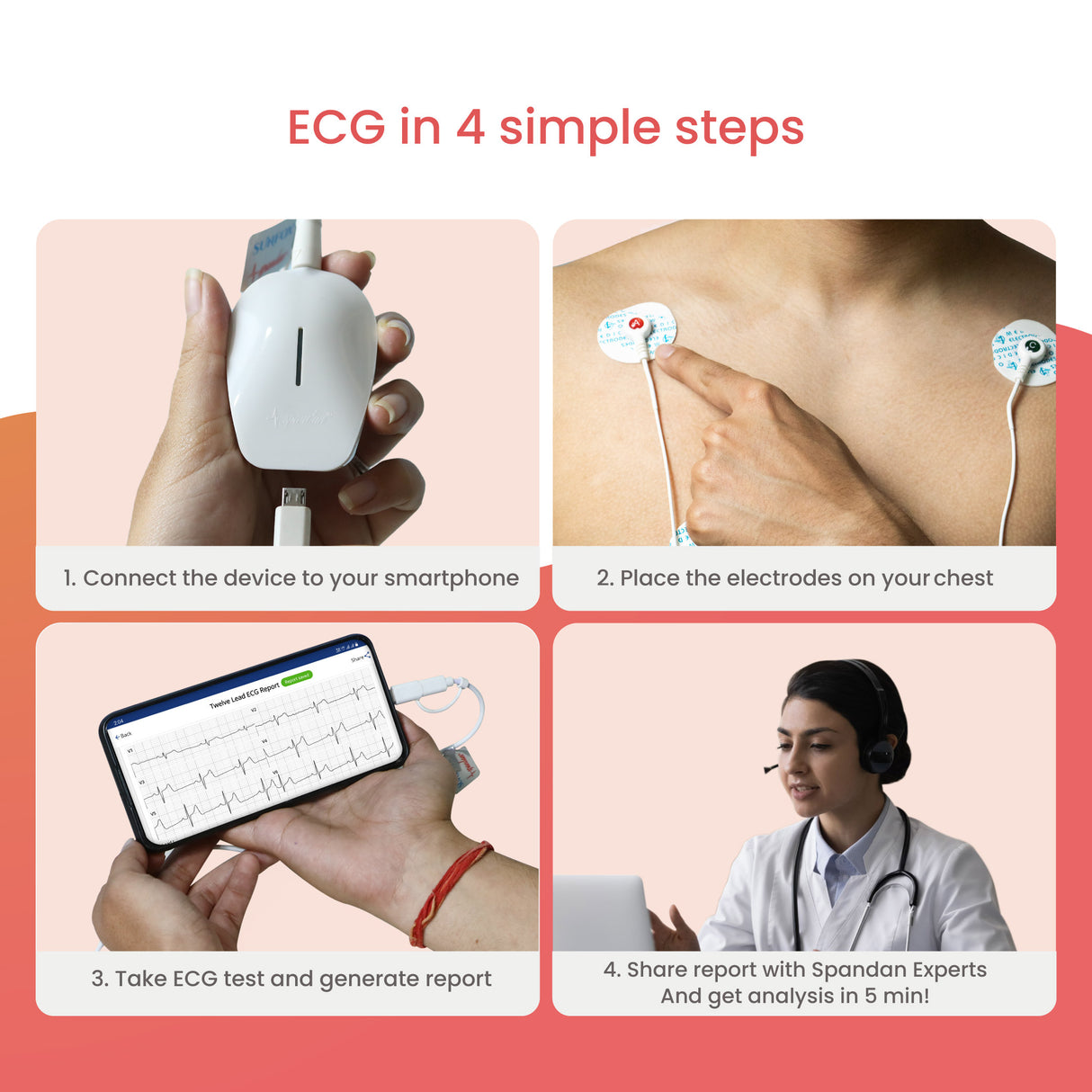 Sunfox Spandan 4.0 Portable 12-Lead ECG Machine for Home/Clinic