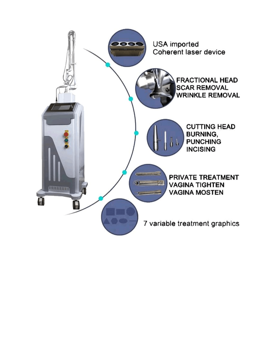 CO₂ Fractional Laser Machine