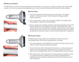 A.M.I.® HAL / RAR System