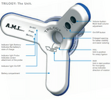 HAL - RAR Trilogy (Doppler Guided Artery Ligation for Haemorrhoids)