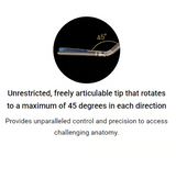 Solid Shaft Endo Ill - Endoscopic Linear Cutting Staplers