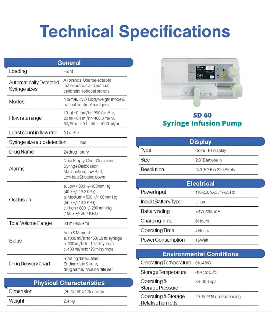 SD 60 Syringe Infusion Pump