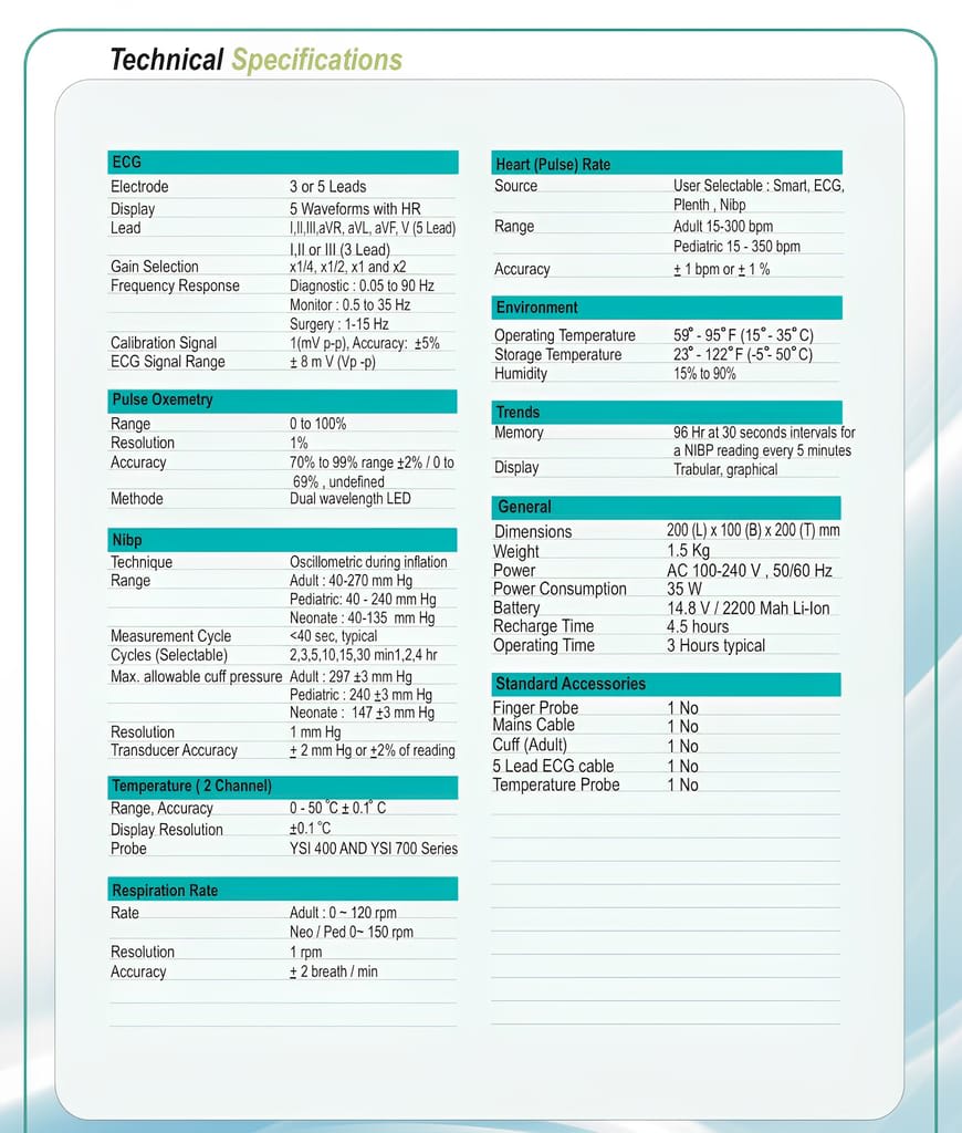 VPM 50 Patient Monitor